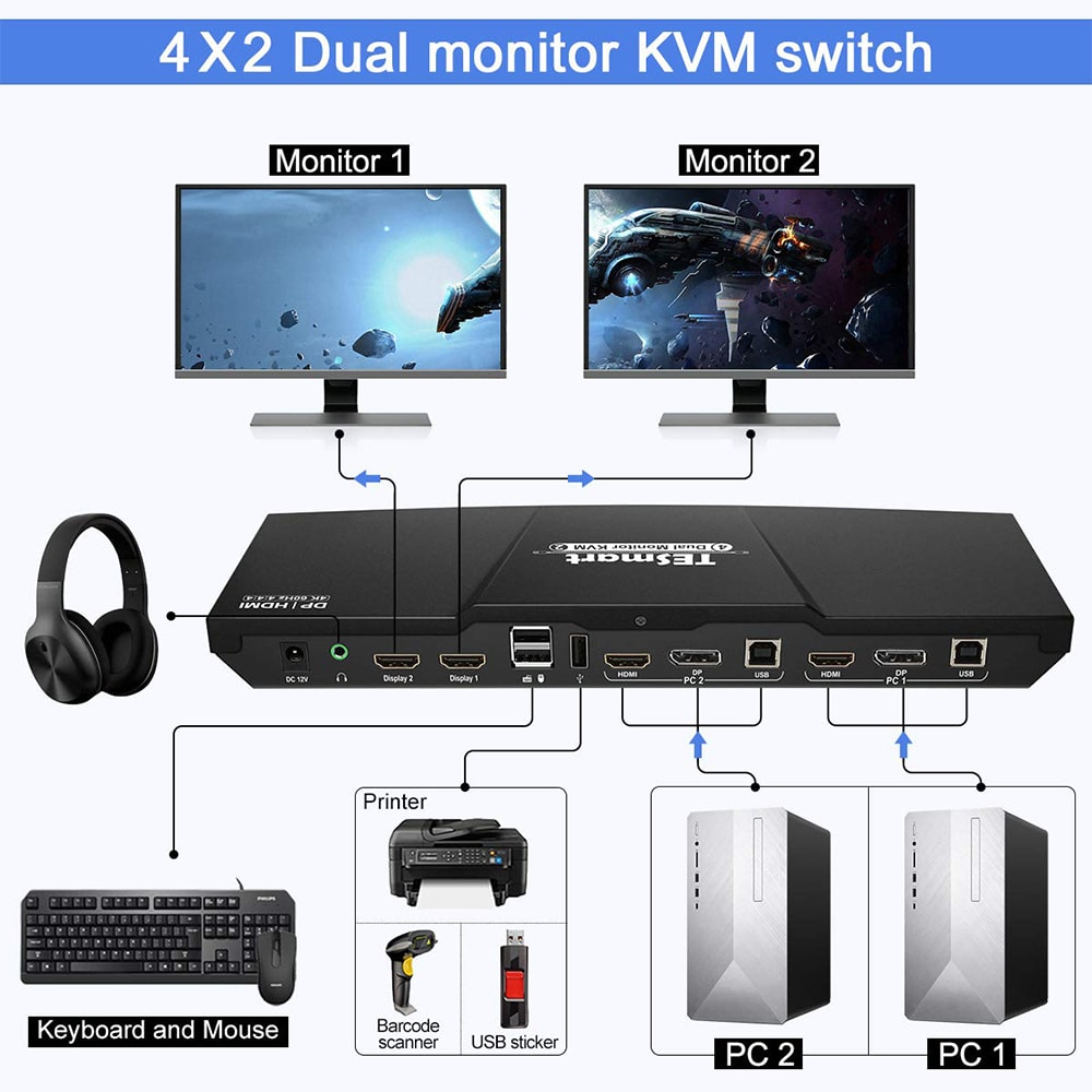 dual_monitor_kvm.jpg